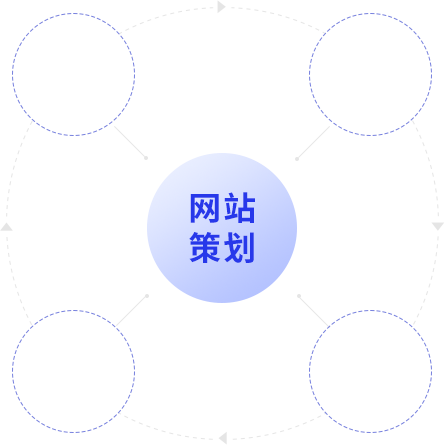 營銷網(wǎng)站建設公司