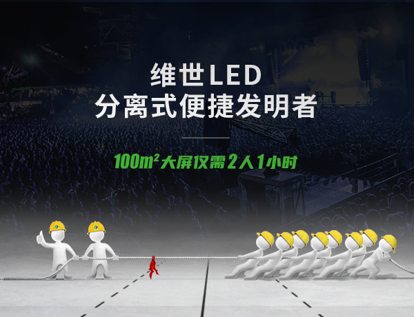 維世LED電子顯示屏網(wǎng)站設(shè)計(jì)