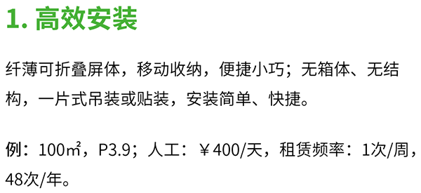 維世LED顯示屏品牌營銷策劃案例
