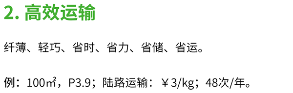 維世LED顯示屏品牌營銷策劃案例