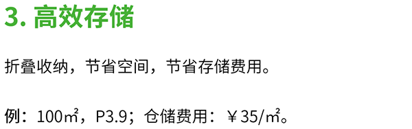 維世LED顯示屏品牌營銷策劃案例