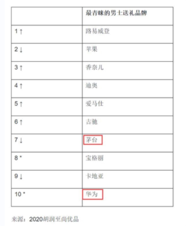 TOYI童裝品牌營銷策劃案例