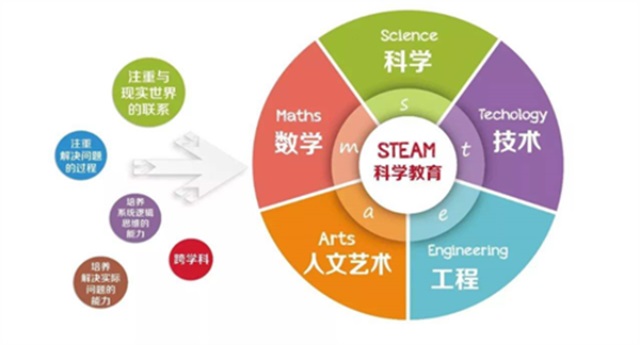 TOYI童裝品牌營銷策劃案例