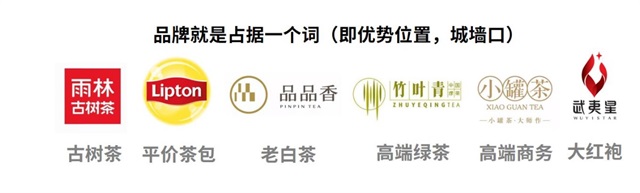 大霧騰云高黃酮養(yǎng)生茶品牌營(yíng)銷策劃案例