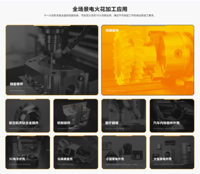 今一火花機(jī)品牌營(yíng)銷策劃案例