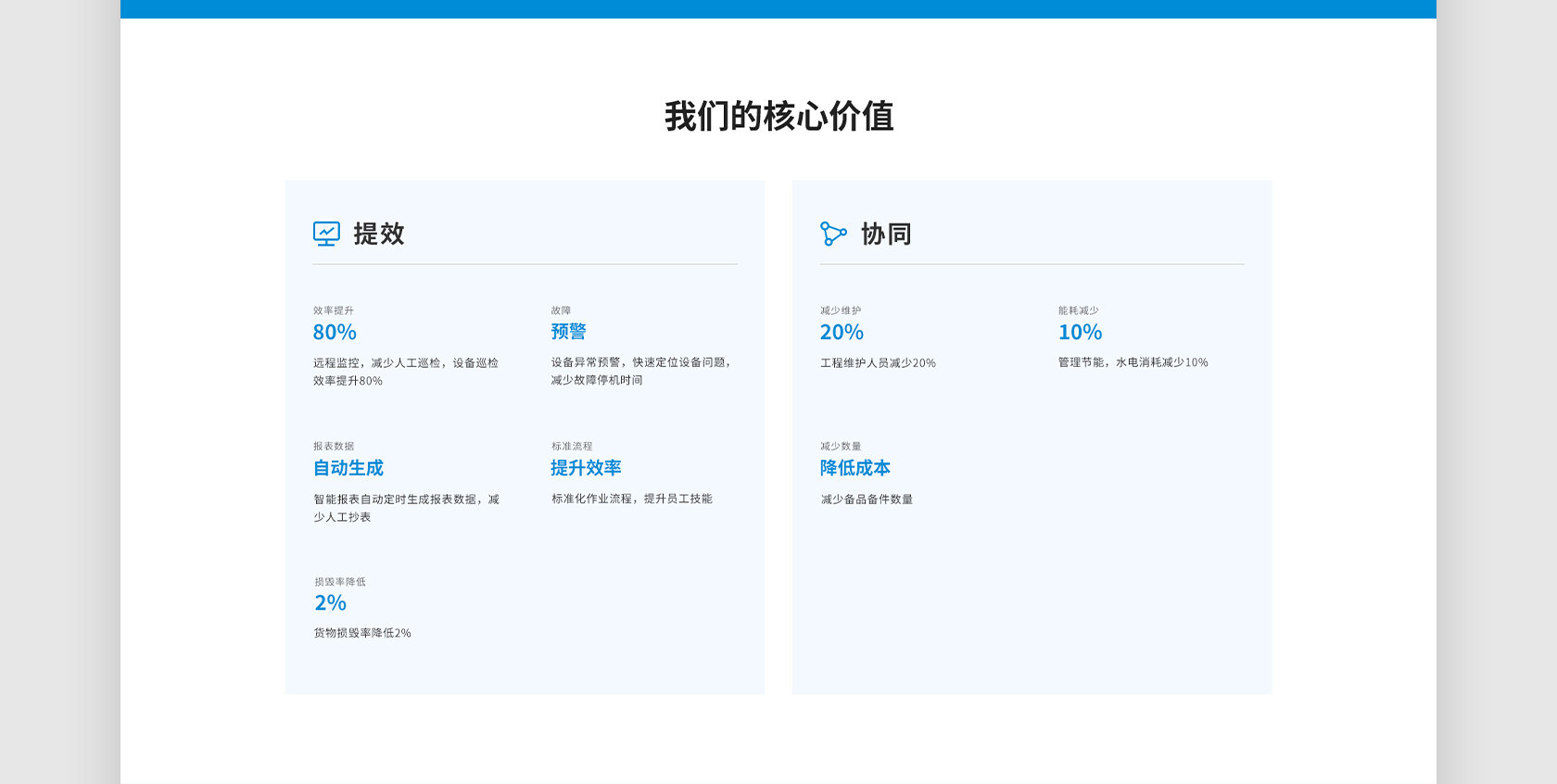 美博空氣能熱泵網(wǎng)站設(shè)計(jì)