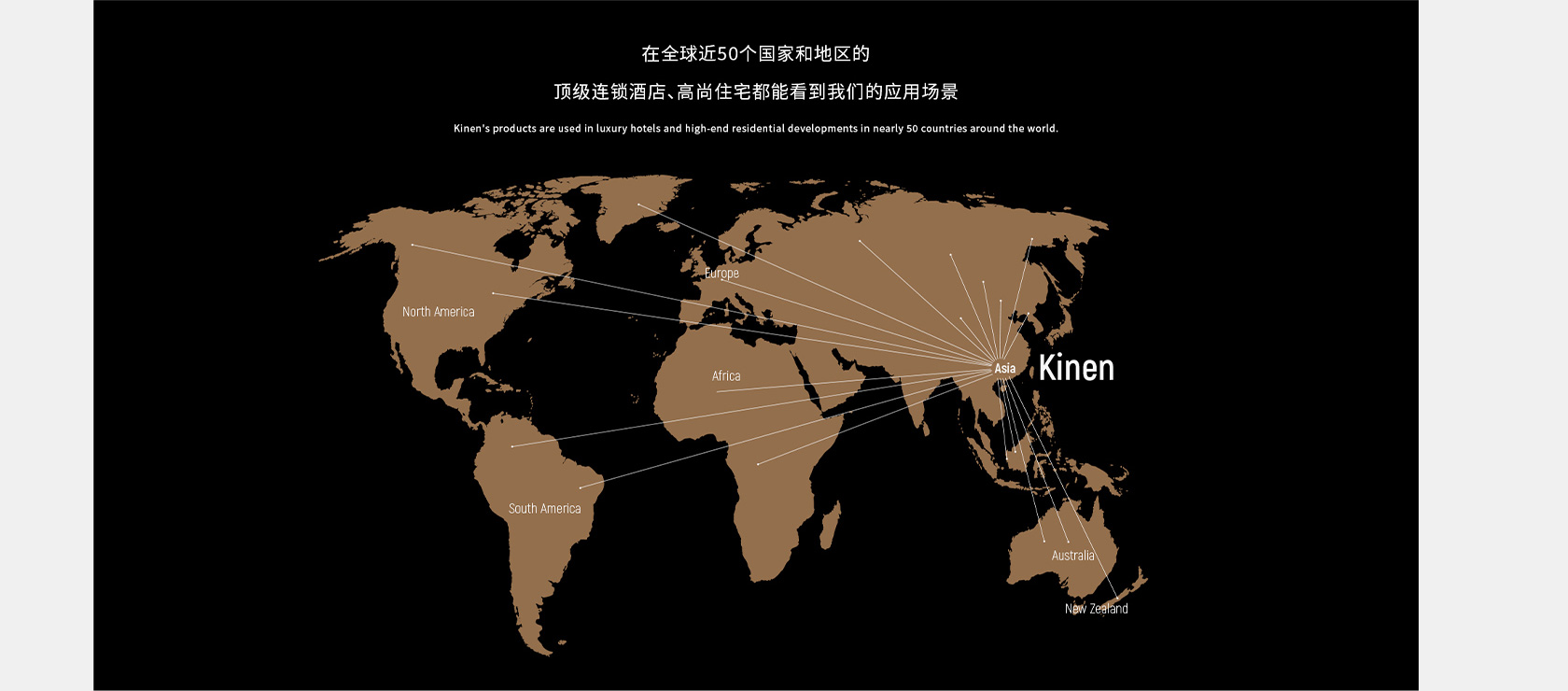 SAM & KINEN衛(wèi)浴網(wǎng)站設(shè)計(jì)